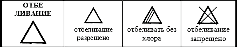 символ треугольника на ярлыке